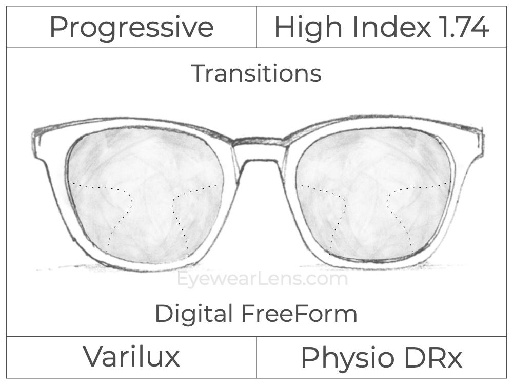 Progressive - Varilux - Physio DRx - Digital FreeForm - High Index 1.74 - Transitions Signature