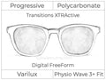 Progressive - Varilux - Physio Wave 3 Fit - Digital FreeForm - Polycarbonate - Transitions XTRActive