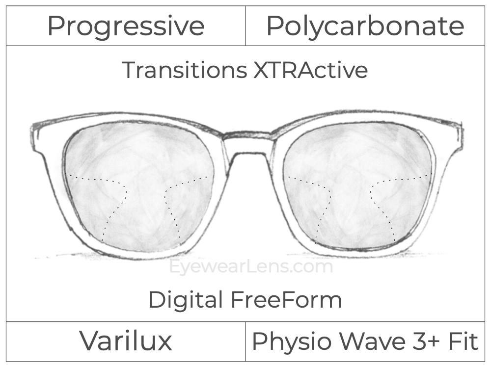 Progressive - Varilux - Physio Wave 3 Fit - Digital FreeForm - Polycarbonate - Transitions XTRActive