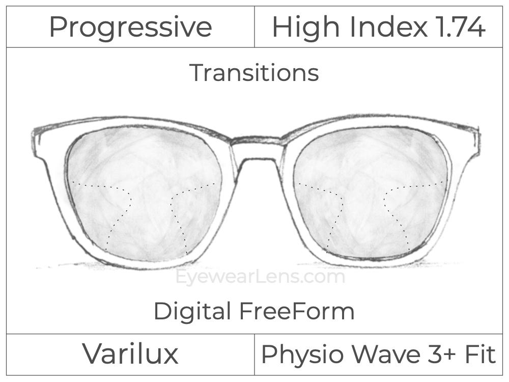 Progressive - Varilux - Physio Wave 3 Fit - Digital FreeForm - High Index 1.74 - Transitions Signature