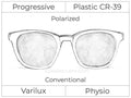 Progressive - Varilux - Physio - Plastic - Polarized