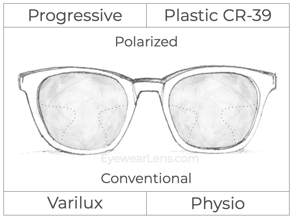 Progressive - Varilux - Physio - Plastic - Polarized