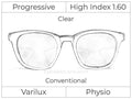 Progressive - Varilux - Physio - High Index 1.60 - Clear