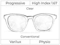 Progressive - Varilux - Physio - High Index 1.67 - Clear