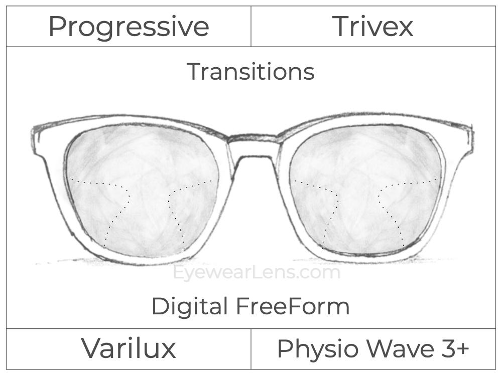 Progressive - Varilux - Physio Wave 3 - Digital FreeForm - Trivex - Transitions Signature