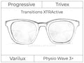 Progressive - Varilux - Physio Wave 3 - Digital - Trivex - Transitions XTRActive