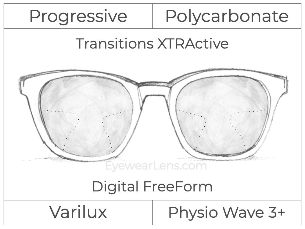 Progressive - Varilux - Physio Wave 3 - Digital FreeForm - Polycarbonate - Transitions XTRActive
