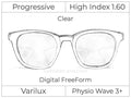 Progressive - Varilux - Physio Wave 3 - Digital FreeForm - High Index 1.60 - Clear