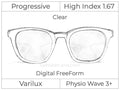 Progressive - Varilux - Physio Wave 3 - Digital FreeForm - High Index 1.67 - Clear