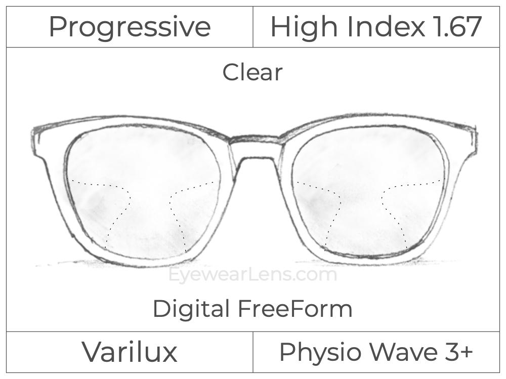 Progressive - Varilux - Physio Wave 3 - Digital FreeForm - High Index 1.67 - Clear