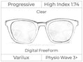 Progressive - Varilux - Physio Wave 3 - Digital FreeForm - High Index 1.74 - Clear