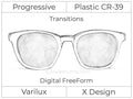 Progressive - Varilux - X Design - Digital FreeForm - Plastic - Transitions Signature