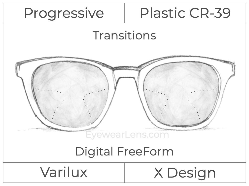 Progressive - Varilux - X Design - Digital FreeForm - Plastic - Transitions Signature