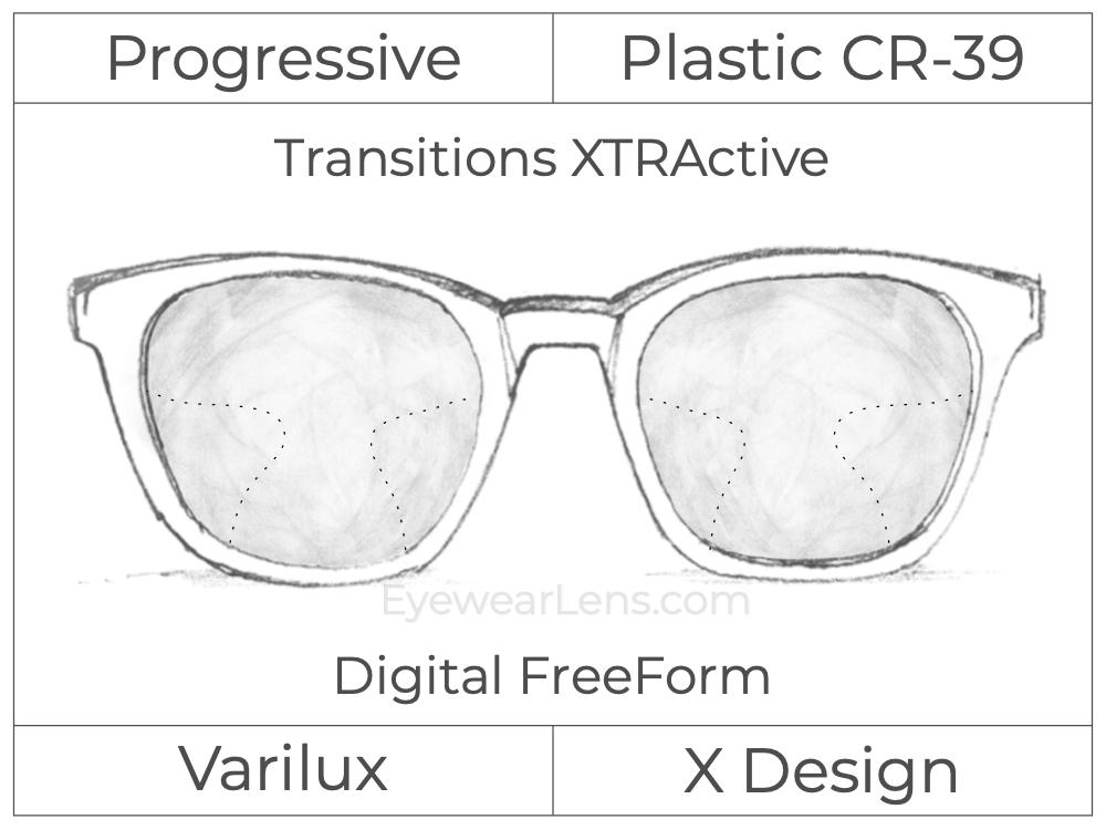 Progressive - Varilux - X Design - Digital FreeForm - Plastic - Transitions XTRActive