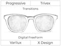 Progressive - Varilux - X Design - Digital FreeForm - Trivex - Transitions Signature