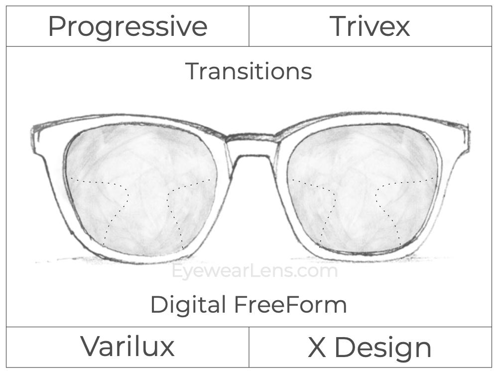 Progressive - Varilux - X Design - Digital FreeForm - Trivex - Transitions Signature