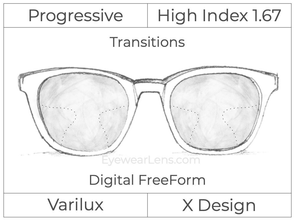 Progressive - Varilux - X Design - Digital FreeForm - High Index 1.67 - Transitions Signature