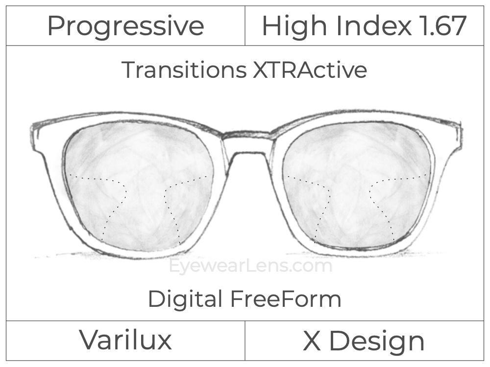 Progressive - Varilux - X Design - Digital FreeForm - High Index 1.67 - Transitions XTRActive