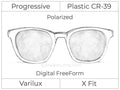 Progressive - Varilux - X Fit - Digital FreeForm - Plastic - Polarized