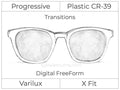 Progressive - Varilux - X Fit - Digital FreeForm - Plastic - Transitions Signature