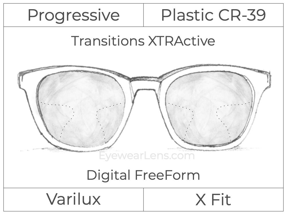 Progressive - Varilux - X Fit - Digital FreeForm - Plastic - Transitions XTRActive