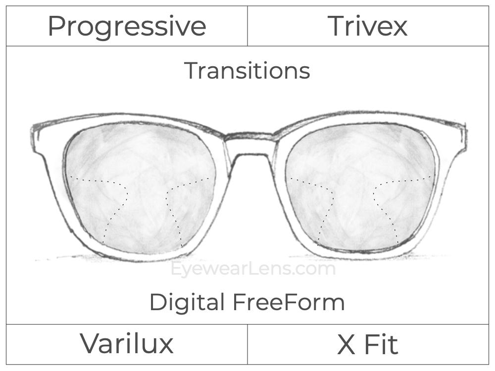 Progressive - Varilux - X Fit - Digital FreeForm - Trivex - Transitions Signature