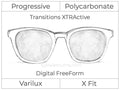 Progressive - Varilux - X Fit - Digital FreeForm - Polycarbonate - Transitions XTRActive