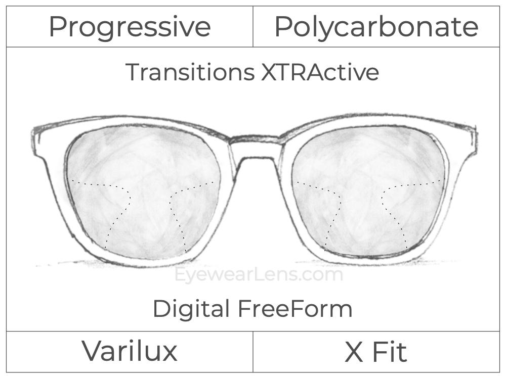 Progressive - Varilux - X Fit - Digital FreeForm - Polycarbonate - Transitions XTRActive