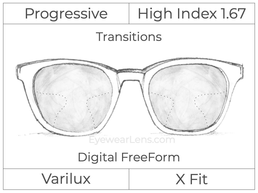 Progressive - Varilux - X Fit - Digital FreeForm - High Index 1.67 - Transitions Signature