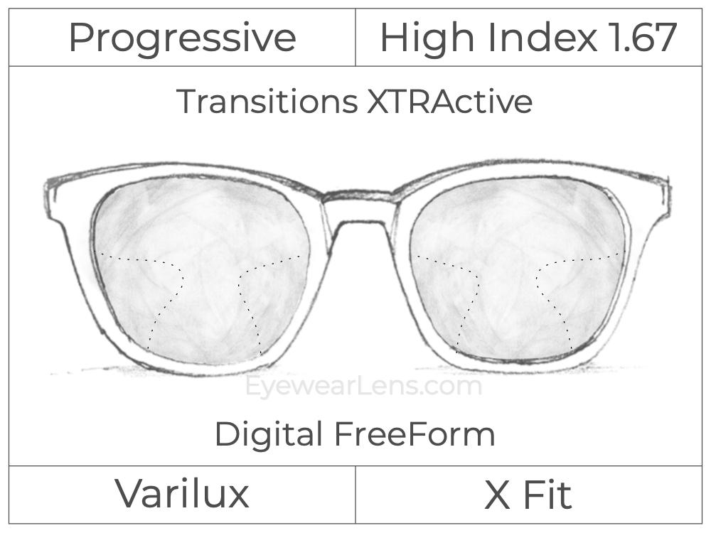 Progressive - Varilux - X Fit - Digital FreeForm - High Index 1.67 - Transitions XTRActive