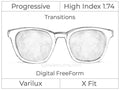 Progressive - Varilux - X Fit - Digital FreeForm - High Index 1.74 - Transitions Signature