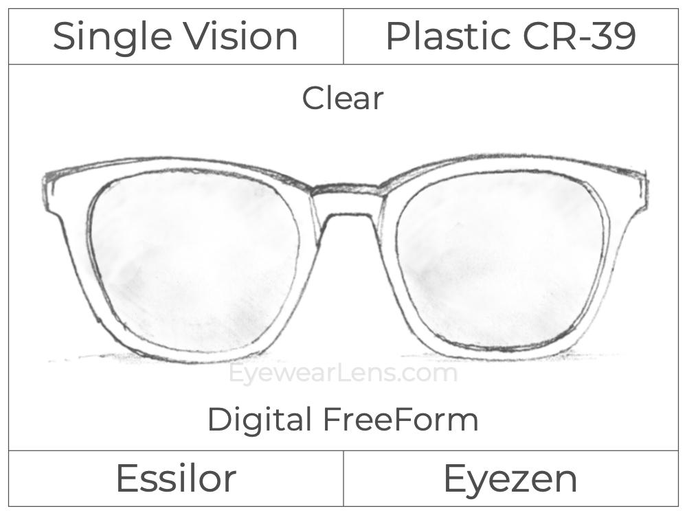 Single Vision - Plastic - Essilor Eyezen - Digital FreeForm - Clear - Spherical