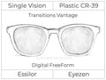 Single Vision - Plastic - Essilor Eyezen - Digital FreeForm - Transitions Vantage - Spherical