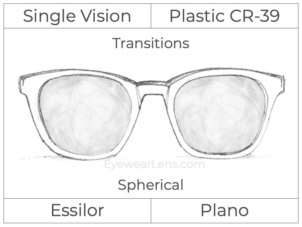 Single Vision - Plastic - Transitions Signature - Spherical - Non-Prescription