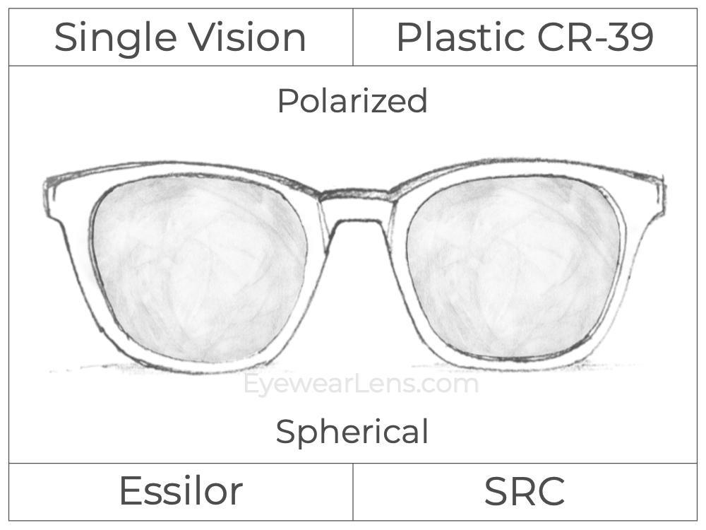 Single Vision - Plastic - Polarized - Spherical