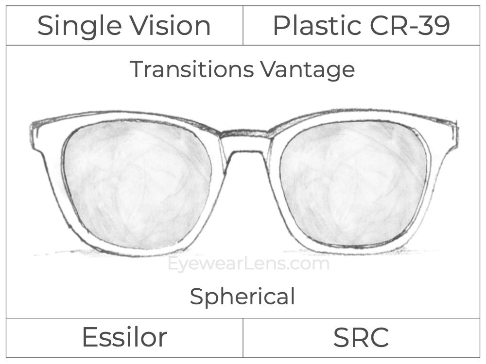 Single Vision - Plastic - Transitions Vantage - Spherical