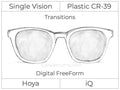 Single Vision - Plastic - Hoya iQ - Digital FreeForm - Transitions Signature - Spherical