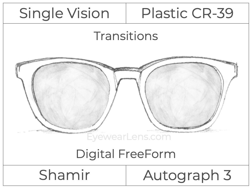 Single Vision - Plastic - Shamir Autograph 3 - Digital FreeForm - Transitions Signature - Aspheric