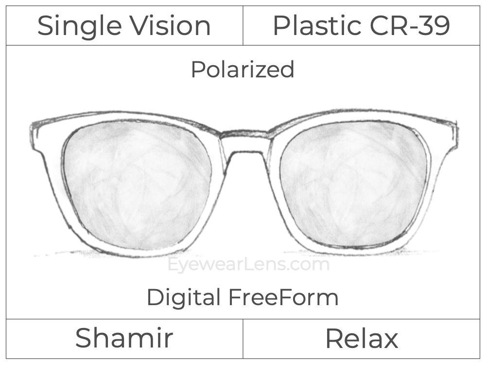 Single Vision - Plastic - Shamir Relax - Digital FreeForm - Polarized - Aspheric