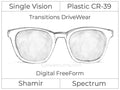 Single Vision - Plastic - Shamir Spectrum - Digital FreeForm - Transitions DriveWear - Aspheric