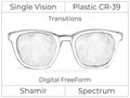 Single Vision - Plastic - Shamir Spectrum - Digital FreeForm - Transitions Signature - Aspheric