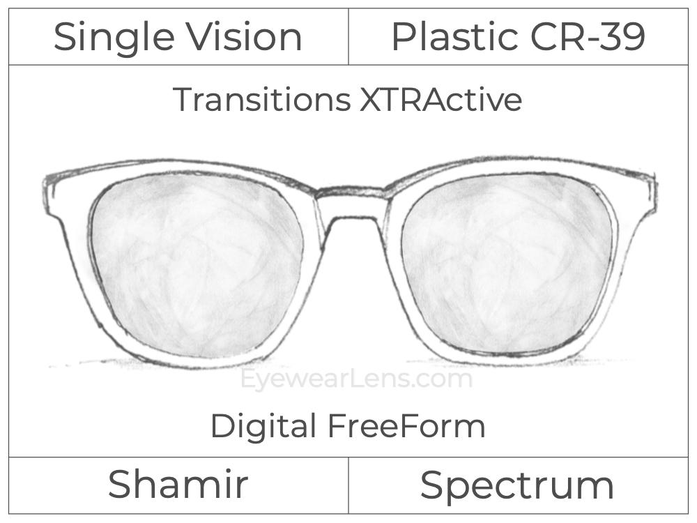 Single Vision - Plastic - Shamir Spectrum - Digital FreeForm - Transitions XTRActive - Aspheric