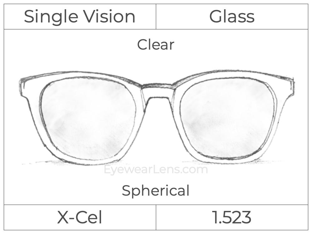 Single Vision - Glass - Spherical - Clear