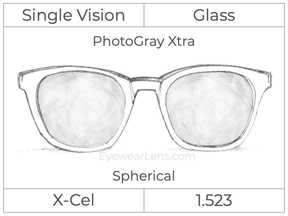 Single Vision - Glass - Spherical - PhotoGray Xtra