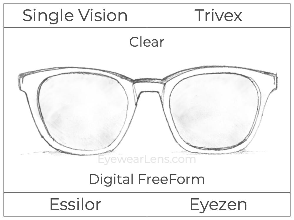 Single Vision - Trivex - Essilor Eyezen - Digital FreeForm - Clear - Spherical