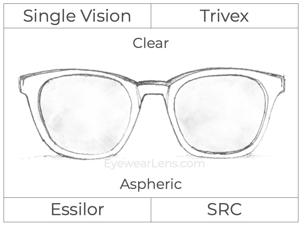 Single Vision - Trivex - Clear - Aspheric