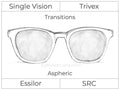 Single Vision - Trivex - Transitions Signature - Aspheric