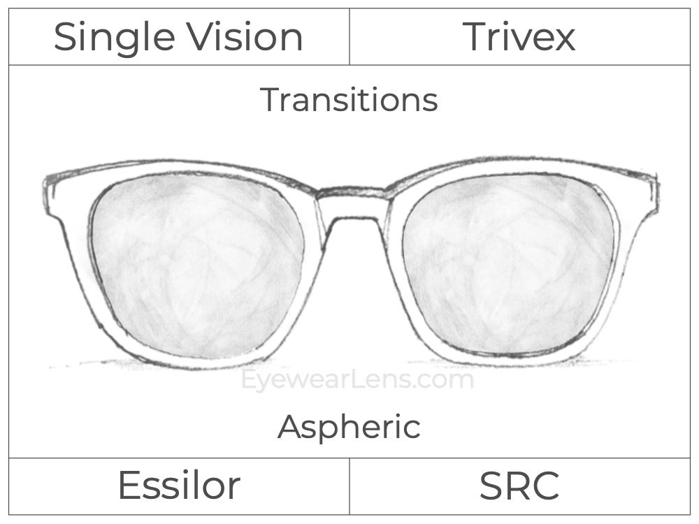 Single Vision - Trivex - Transitions Signature - Aspheric