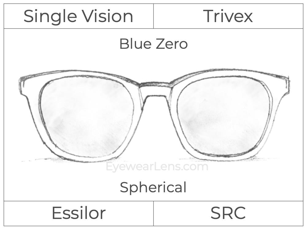 Single Vision - Trivex - Blue Zero - Spherical