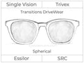 Single Vision - Trivex - Transitions DriveWear - Spherical